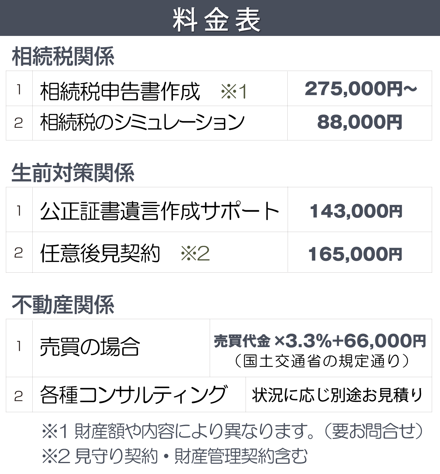 料金表