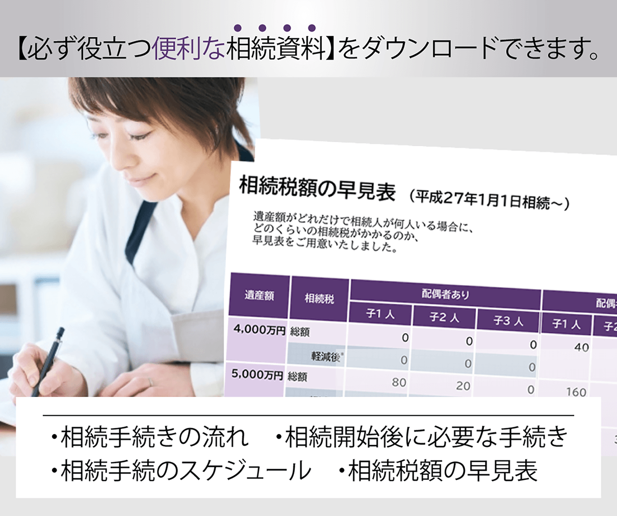 【必ず役立つ便利な相続資料】をダウンロードできます。・相続手続きの流れ　・相続開始後に必要な手続き ・相続手続のスケジュール　・相続税額の早見表